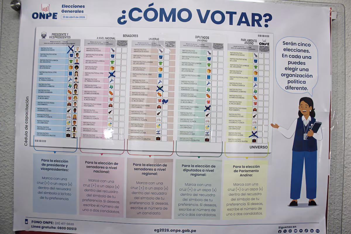 Elecciones 2026: todo lo que debe saber de la cédula de 44 cm para votar el 12 de abril